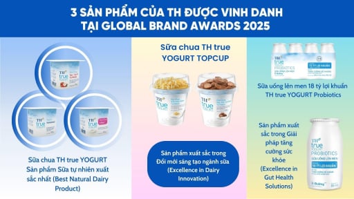Sản phẩm TH khẳng định vị thế với ba giải thưởng quốc tế danh giá