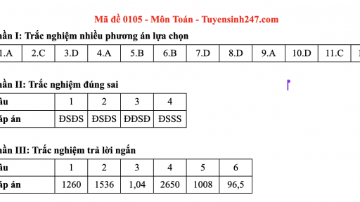 Đáp án môn Toán mã đề 105 thi tốt nghiệp THPT 2025 chương trình mới