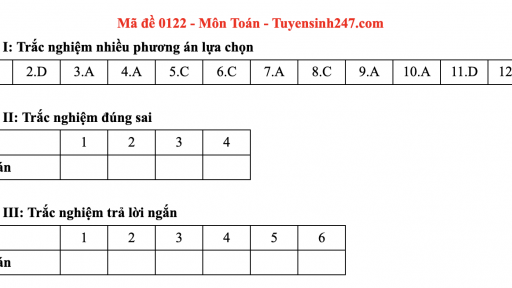 Đáp án môn Toán mã đề 105 thi tốt nghiệp THPT 2025 chương trình mới