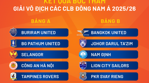 Bốc thăm Shopee Cup 2025/2026: CLB CAHN cùng bảng 2 đại diện Thái Lan