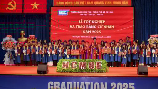  Chỉ 9% cử nhân Đại học Sư phạm TP.HCM tốt nghiệp loại xuất sắc