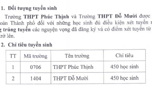 Thêm hai trường THPT công lập ở Hà Nội xét tuyển 900 chỉ tiêu, điểm xét tuyển từ 12