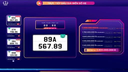 Biển số ô tô tỉnh Hưng Yên 89A-567.89 đấu giá lần 4, trúng 2,8 tỷ đồng: Liệu có bỏ cọc?