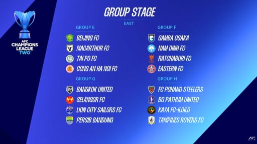 Thép xanh Nam Định chạm trán Gamba Osaka, CLB CAHN cùng bảng Beijing FC tại AFC Champions League Two 2025/2026