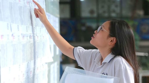 Cập nhật danh sách trường xét tuyển bổ sung 2025: Không ít trường xét học bạ