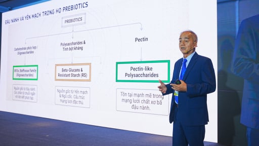 Ăn uống l&agrave;nh mạnh tưởng đơn giản nhưng chuy&ecirc;n gia cảnh b&aacute;o nhiều người Việt vẫn mắc sai lầm mỗi ng&agrave;y m&agrave; kh&ocirc;ng biết