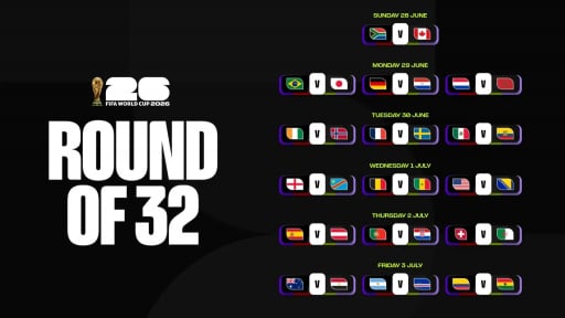 16 cặp đấu tại v&ograve;ng 1/16 World Cup 2026