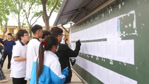 Điểm thi To&aacute;n tốt nghiệp THPT 2026 ở Tuy&ecirc;n Quang g&acirc;y x&ocirc;n xao: Bộ GDĐT n&oacute;i 'c&oacute; một số điểm cần l&agrave;m r&otilde;'