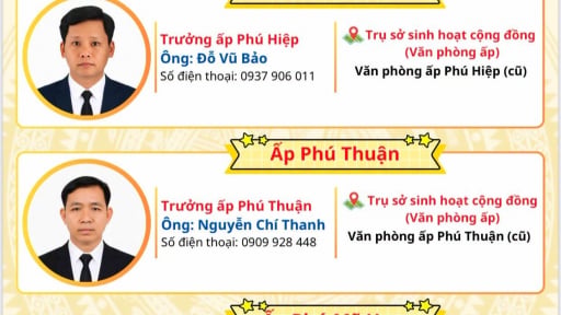 S&aacute;p nhập th&agrave;nh c&ocirc;ng, x&atilde; n&agrave;y ở TPHCM c&ocirc;ng khai số điện thoại 14 trưởng ấp (tương đương 14 trưởng th&ocirc;n'