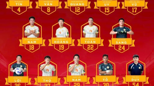 Quy Nhơn United chia tay 18 cầu thủ