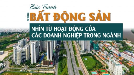'Bức tranh' sáng tối kinh doanh quý 1: Doanh nghiệp bất động sản 'kẻ khóc người cười'