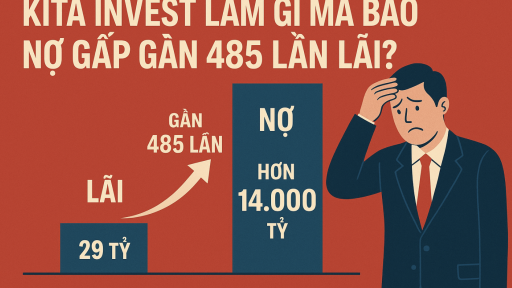 Kita Invest báo nợ gấp gần 500 lần lãi