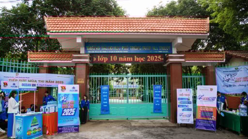 Dự đoán điểm chuẩn vào lớp 10 ở Đắk Lắk năm 2025: Liệu tăng hay giảm?