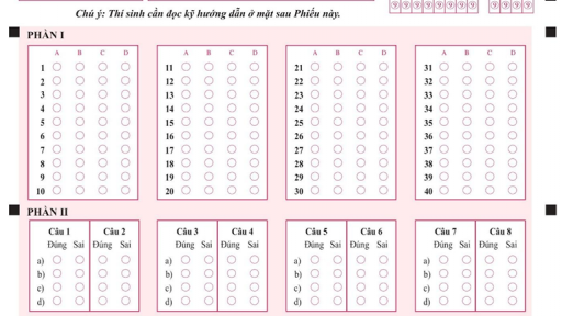 Cách tô phiếu trả lời trắc nghiệm thi tốt nghiệp THPT 2025 chuẩn nhất