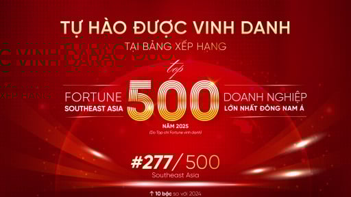 SeABank tăng 10 bậc trên bảng xếp hạng Fortune Southeast Asia 500