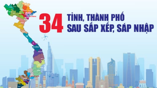 Chính thức công bố mã số đơn vị hành chính của 34 tỉnh, thành 