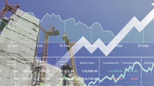 Lộ diện 2 cổ phiếu bất động sản kỳ vọng về tiềm năng tăng giá vào cuối năm