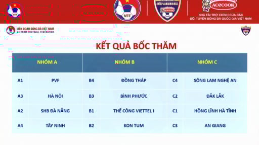 Lịch thi đấu vòng chung kết U15 Quốc gia 2025: Đại chiến ở vòng bảng