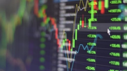 Sóng lớn trên thị trường, cổ phiếu bất động sản khuấy động VN-Index