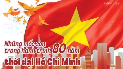 Những mốc son trong hành trình 80 năm thời đại Hồ Chí Minh