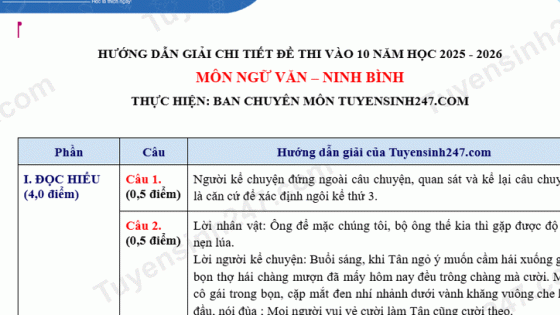 Đề thi môn Văn vào lớp 10 năm 2025 của Ninh Bình có gợi ý đáp án
