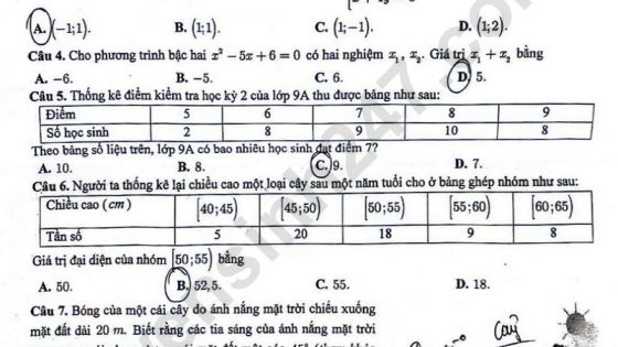  Đề thi môn Toán vào lớp 10 năm 2025 của Vĩnh Phúc có gợi ý đáp án 
