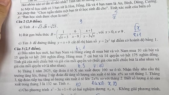 Đề thi môn Toán vào lớp 10 Nghệ An năm 2025 có thực sự khó?