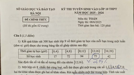 Đề thi môn Toán vào lớp 10 năm 2025 của Hà Nội: Những phần thi này rất dễ lấy điểm