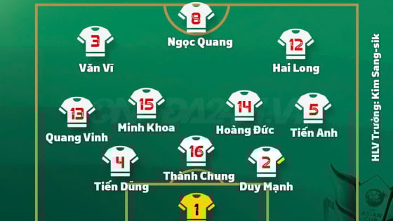 Đội hình ra sân ĐT Việt Nam đấu Malaysia: Nguyễn Filip, Cao Pendant Quang Vinh xuất trận ngay từ đầu