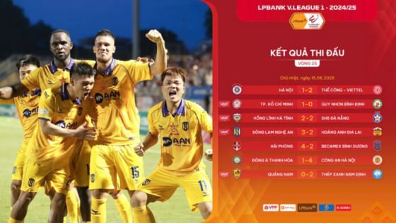 Bảng xếp hạng V.League 2024/2025 sau vòng 25: 'Vé tử' cho ai?