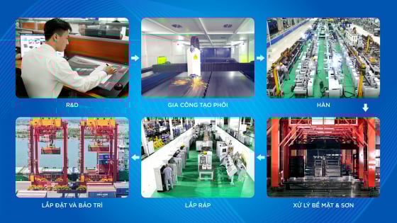  THACO INDUSTRIES phát triển mô hình sản xuất, cung ứng OEM toàn diện 