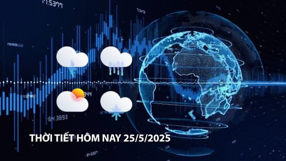 Thời tiết hôm nay 25/5/2025: Cả nước nhiều khu vực có mưa dông