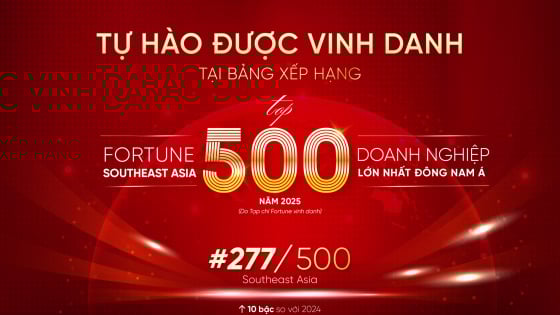 SeABank tăng 10 bậc trên bảng xếp hạng Fortune Southeast Asia 500