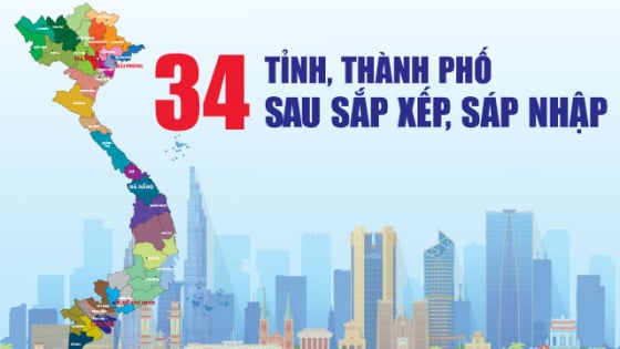 Chính thức công bố mã số đơn vị hành chính của 34 tỉnh, thành 