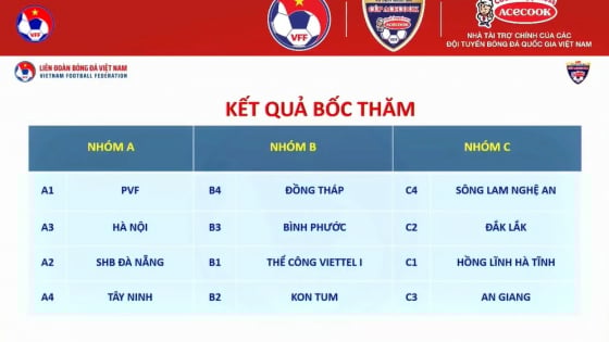 Lịch thi đấu vòng chung kết U15 Quốc gia 2025: Đại chiến ở vòng bảng