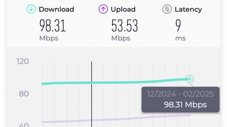 VNPT ra mắt gói cước Internet tốc độ tối thiểu 300Mbps