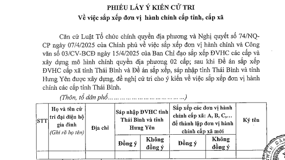 Thái Bình: Đến tận nhà phát, thu phiếu lấy ý kiến nhân dân về việc sáp nhập với tỉnh Hưng Yên và sắp xếp đơn vị hành chính cấp xã