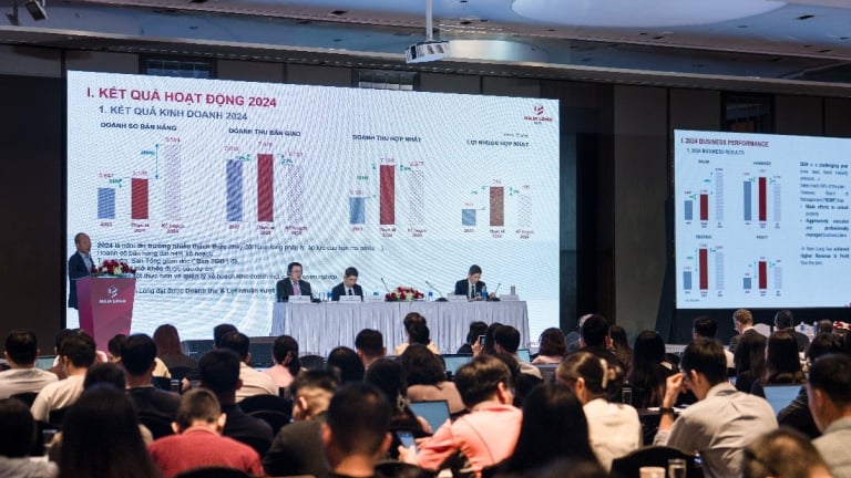 Nam Long chuyển từ lỗ sang lãi trong quý 1 , dự án Izumi có diễn biến mới