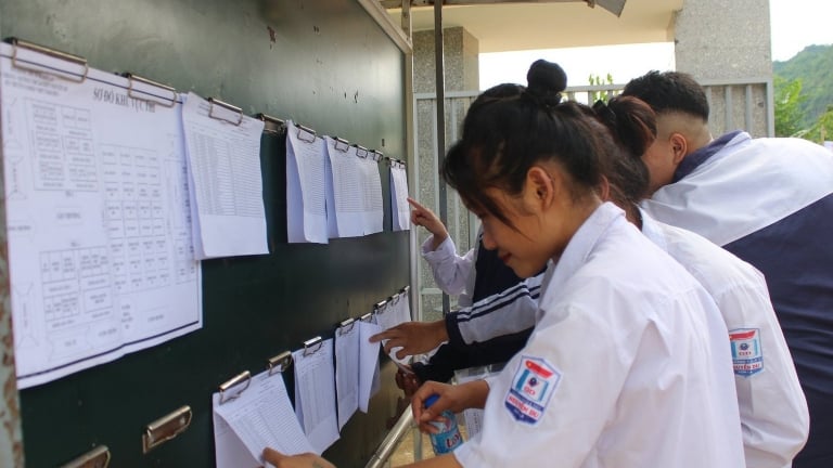 Danh sách hàng chục trường công bố điểm sàn đánh giá năng lực, đánh giá tư duy 2025 