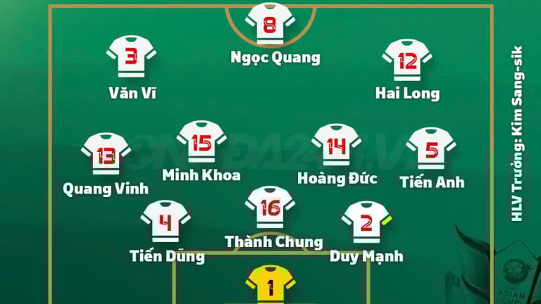 Đội hình ra sân ĐT Việt Nam đấu Malaysia: Nguyễn Filip, Cao Pendant Quang Vinh xuất trận ngay từ đầu