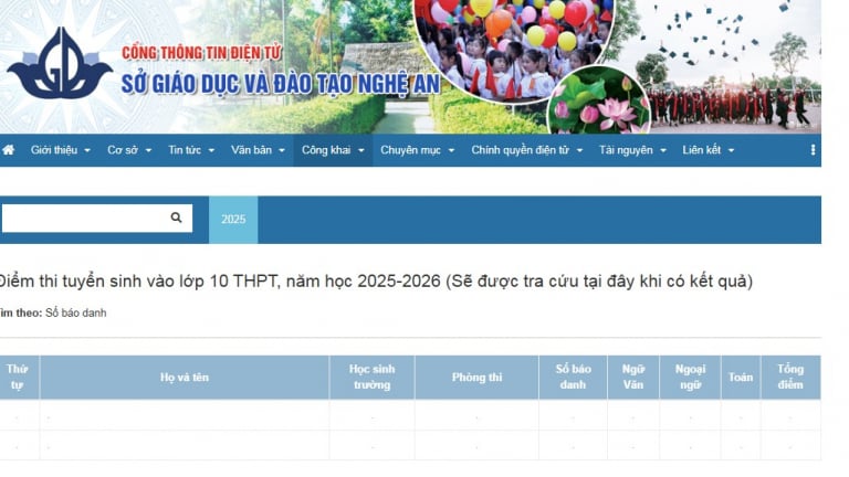 Lịch công bố điểm thi vào lớp 10 năm 2025-2026 của Nghệ An mới nhất