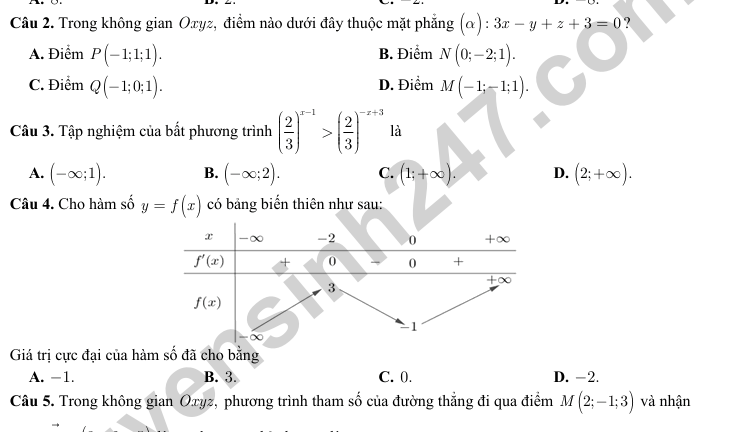 Tuyển tập top đề thi thử tốt nghiệp THPT năm 2025 môn Toán có đáp án