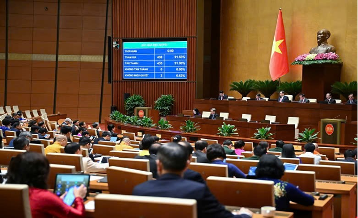 Luật Khoa học, Công nghệ và Đổi mới sáng tạo: Đưa doanh nghiệp vào vị trí trung tâm, tháo gỡ điểm nghẽn kéo dài nhiều năm 