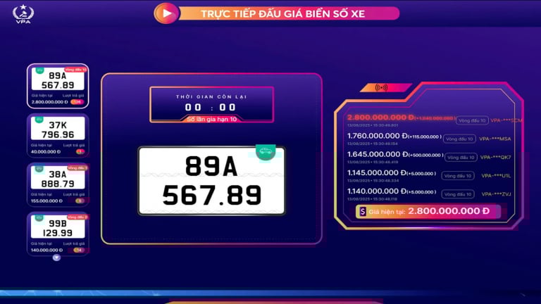 Biển số ô tô tỉnh Hưng Yên 89A-567.89 đấu giá lần 4, trúng 2,8 tỷ đồng: Liệu có bỏ cọc?