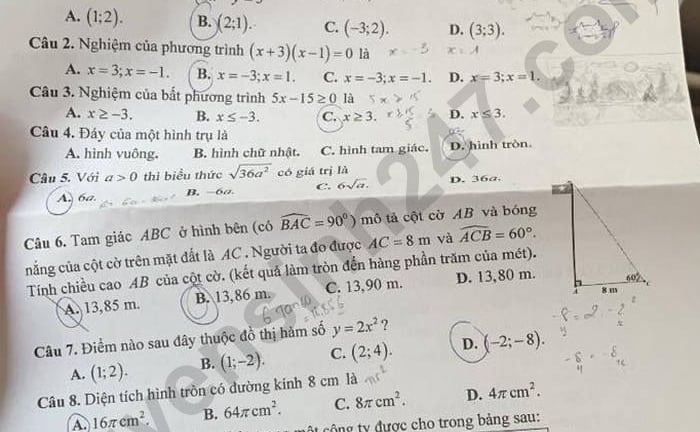 Đề thi môn Toán vào lớp 10 năm 2025 của Bà Rịa - Vũng Tàu có gợi ý đáp án