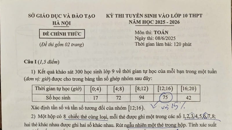 Đề thi môn Toán vào lớp 10 năm 2025 của Hà Nội: Những phần thi này rất dễ lấy điểm
