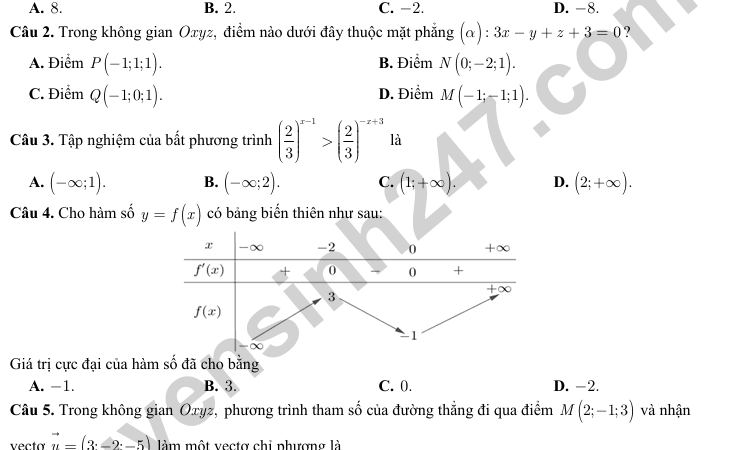 Tuyển tập top đề thi thử tốt nghiệp THPT năm 2025 môn Toán có đáp án