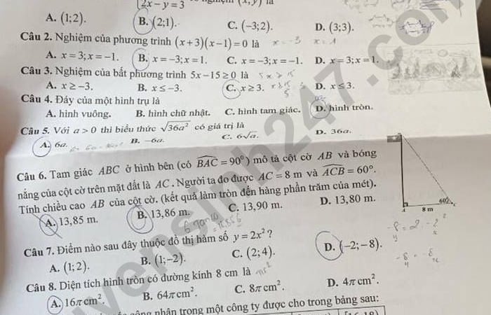 Đề thi môn Toán vào lớp 10 năm 2025 của Bà Rịa - Vũng Tàu có gợi ý đáp án