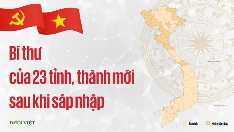 Danh sách Bí thư của 23 tỉnh, thành mới, có 1 Ủy viên Bộ Chính trị
