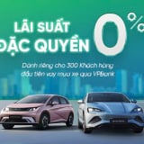 Sở hữu ngay xe điện BYD với lãi suất 0%